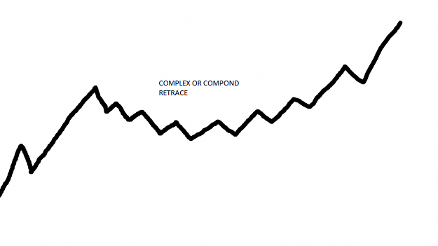 Click to Enlarge

Name: COMPOUND RETRACE.png
Size: 11 KB