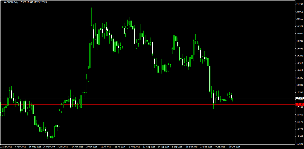 Click to Enlarge

Name: xagusd-d1-alpari-international-limited-2.png
Size: 40 KB