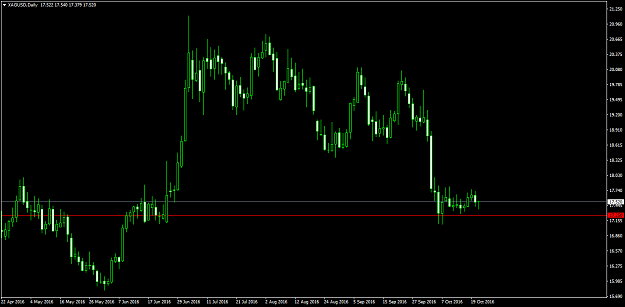 Click to Enlarge

Name: xagusd-d1-alpari-international-limited-2.png
Size: 40 KB