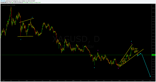 Click to Enlarge

Name: q5Yf4duB.png
Size: 55 KB