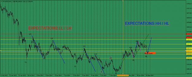 Click to Enlarge

Name: XAUUSDDaily.png
Size: 58 KB