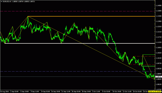 Click to Enlarge

Name: zigzag-line-4b.gif
Size: 18 KB