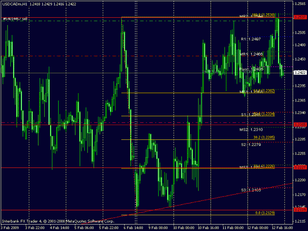 Click to Enlarge

Name: usdcad090212h1.gif
Size: 23 KB