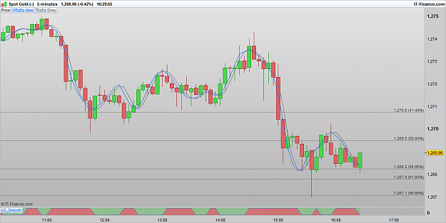 Click to Enlarge

Name: XAUUSD 161026 5M [1].png
Size: 46 KB