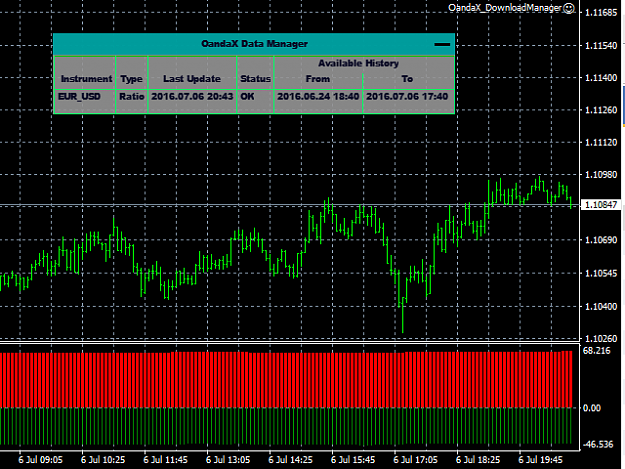 Click to Enlarge

Name: oandax-ratio-history-screen-3269.png
Size: 13 KB