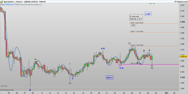 Click to Enlarge

Name: XAUUSD 161028 4H [1].png
Size: 66 KB
