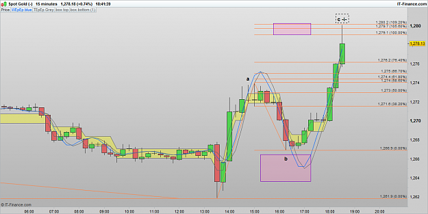 Click to Enlarge

Name: XAUUSD 161028 15M [2].png
Size: 59 KB