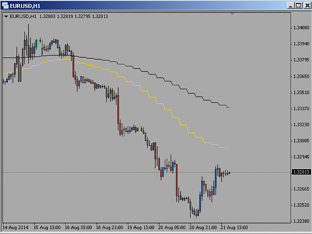 Click to Enlarge

Name: multi-timeframe-moving-average-plot-screen-8763.png
Size: 19 KB