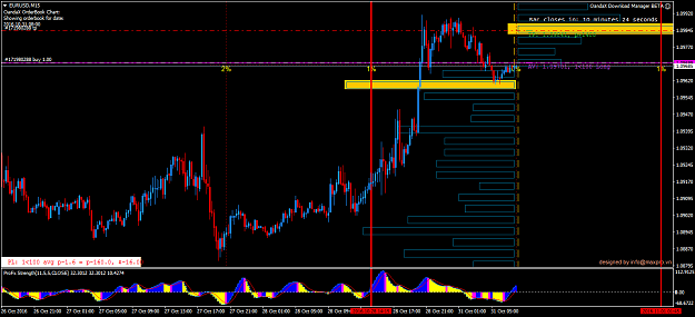 Click to Enlarge

Name: EURUSDM15.png
Size: 58 KB