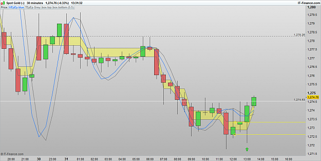 Click to Enlarge

Name: XAUUSD 161031 30M [1].png
Size: 61 KB