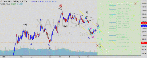 Click to Enlarge

Name: EW-Gold(D)-1.11.16.gif
Size: 92 KB