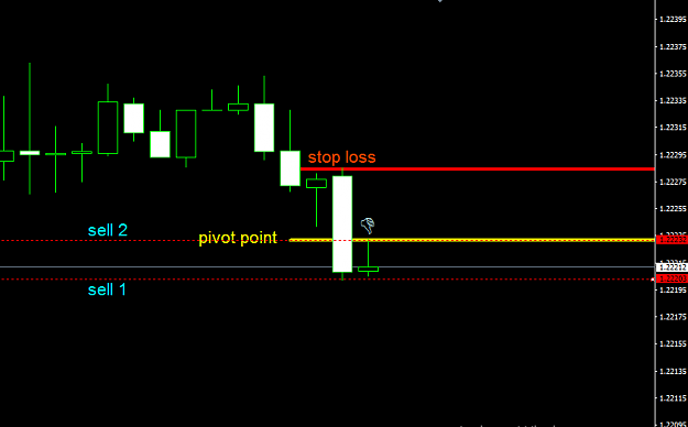 Click to Enlarge

Name: gbpusd.PNG
Size: 15 KB