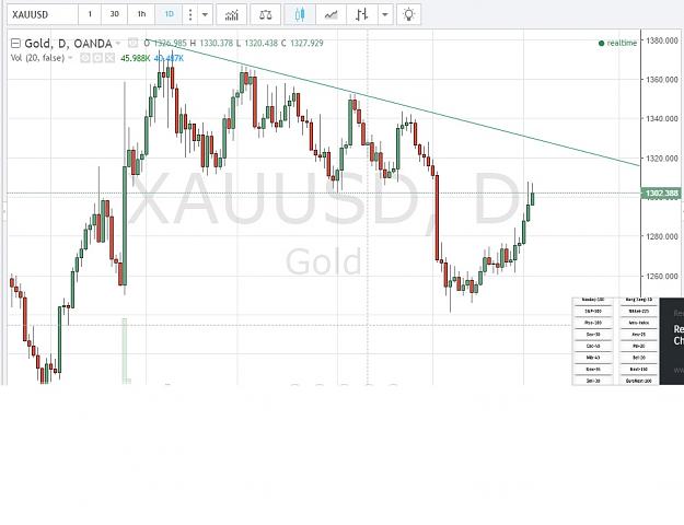 Click to Enlarge

Name: daily chart.jpg
Size: 108 KB