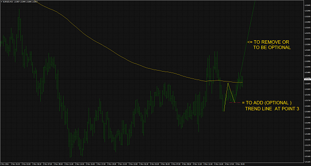 Click to Enlarge

Name: EURNZDM15-123 PATTERN.png
Size: 120 KB