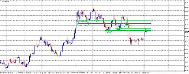 Click to Enlarge

Name: XAGUSDDaily.png
Size: 35 KB