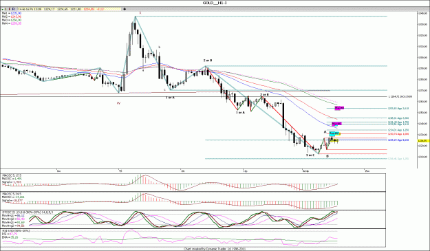 Click to Enlarge

Name: AUDUSD_H1.gif
Size: 161 KB