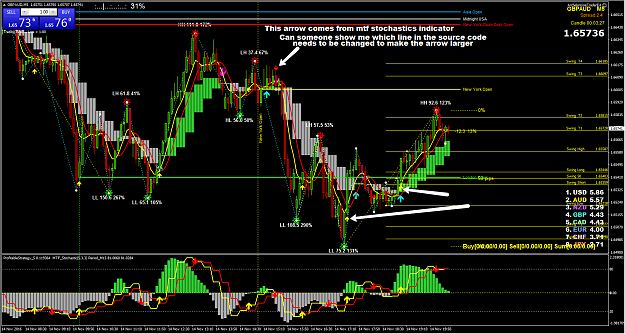 Click to Enlarge

Name: MTF_Stochastic.png
Size: 150 KB