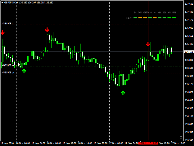 Click to Enlarge

Name: GBPJPYM30.png
Size: 29 KB