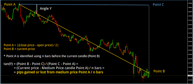 Click to Enlarge

Name: trend conversion_3.png
Size: 77 KB