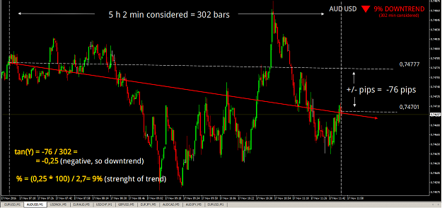 Click to Enlarge

Name: trend conversion_4.png
Size: 100 KB