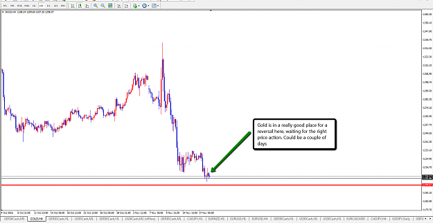 Click to Enlarge

Name: Gold_Possible_long.png
Size: 49 KB