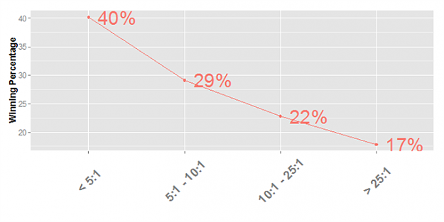 Click to Enlarge

Name: forex-trading-using-trading-leverage-effectively_body_Picture_4.png
Size: 35 KB
