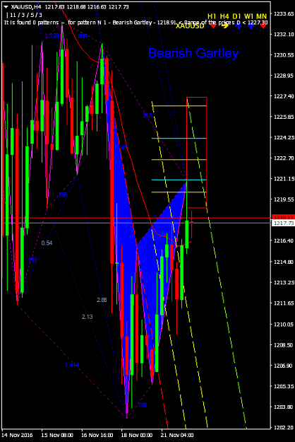 Click to Enlarge

Name: XAUUSDH4.png
Size: 24 KB