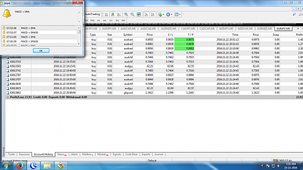 Click to Enlarge

Name: 23 nov morning.png
Size: 220 KB