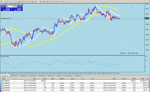 Click to Enlarge

Name: RSI EA.png
Size: 209 KB