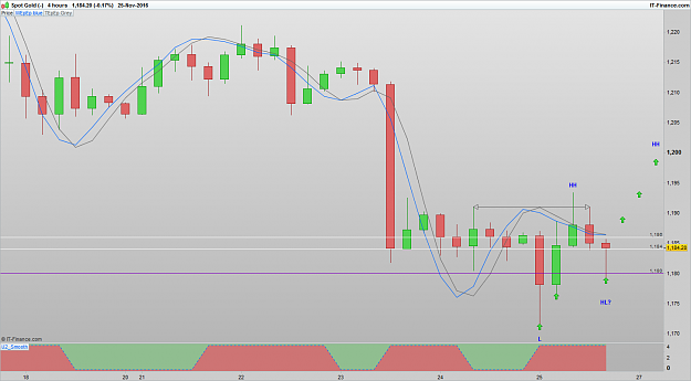 Click to Enlarge

Name: XAUUSD 161127 1H [1].png
Size: 54 KB