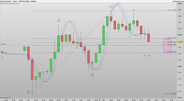 Click to Enlarge

Name: XAUUSD 161128 1H [4].png
Size: 68 KB