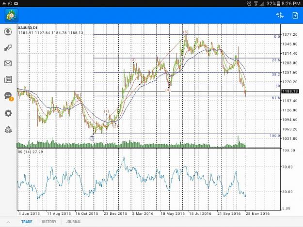 Click to Enlarge

Name: Screenshot_2016-11-28-20-26-30.jpg
Size: 543 KB