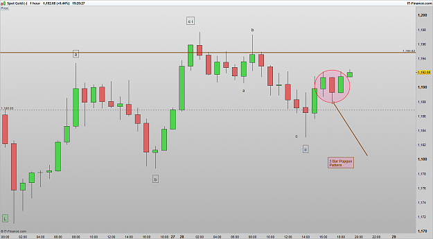 Click to Enlarge

Name: XAUUSD 161128 1H [5].png
Size: 27 KB