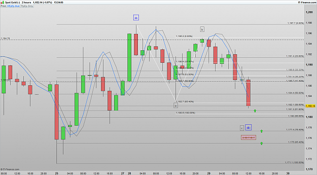 Click to Enlarge

Name: XAUUSD 161129 2H [1].png
Size: 73 KB