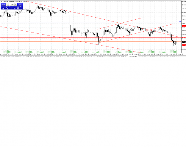 Click to Enlarge

Name: XAUUSD.png
Size: 70 KB