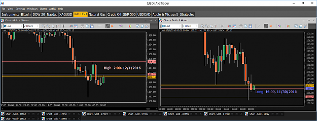 Click to Enlarge

Name: Financial Instrument Analyzer - Gold (XAUUSD) 12.01.2016 (Signals on trading platform).png
Size: 51 KB