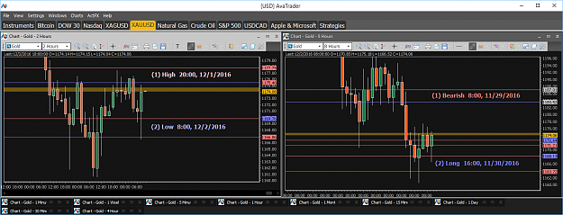 Click to Enlarge

Name: Financial Instrument Analyzer - Gold (XAUUSD) 12.2.2016 (Signals on trading platform) (3).png
Size: 58 KB