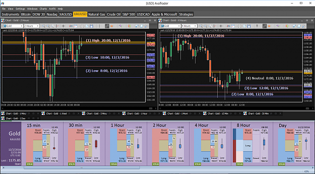 Click to Enlarge

Name: Gold Trading - Desktop Configuration.png
Size: 98 KB