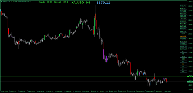 Click to Enlarge

Name: XAUUSDH4.png
Size: 35 KB