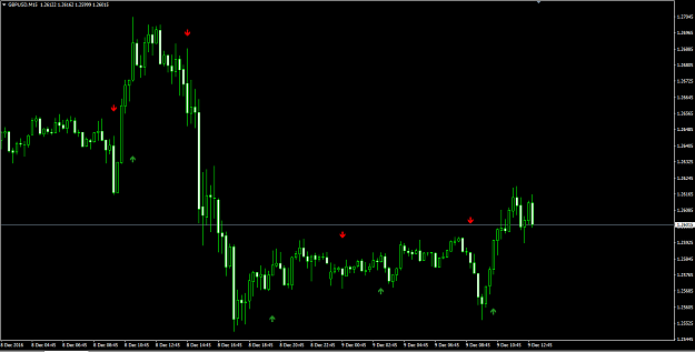 Click to Enlarge

Name: arrows.png
Size: 40 KB