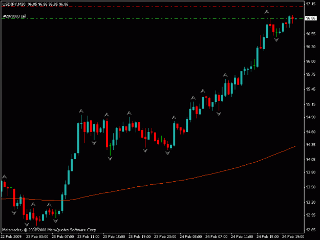 Click to Enlarge

Name: usd jpy.gif
Size: 10 KB