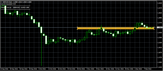 Click to Enlarge

Name: gbpusd daily.png
Size: 21 KB