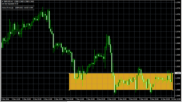 Click to Enlarge

Name: gbpusd h1.png
Size: 29 KB