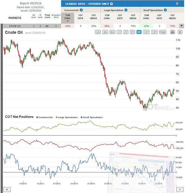 Click to Enlarge

Name: Report49_Crude Oil.png
Size: 142 KB