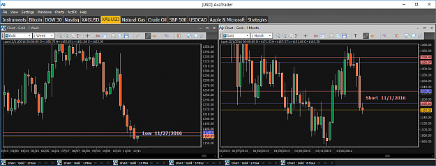 Click to Enlarge

Name: Financial Instrument Analyzer - Gold (XAUUSD) 12.12.2016 (Signals on Trading Platform) (3).png
Size: 50 KB