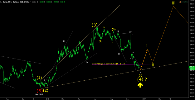 Click to Enlarge

Name: XAUUSD 14Dec16 .png
Size: 102 KB