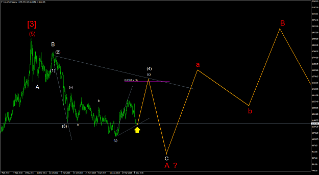 Click to Enlarge

Name: XAUUSD LT03.png
Size: 43 KB