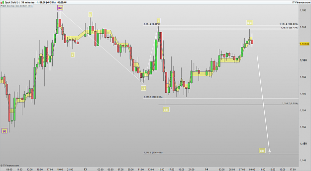 Click to Enlarge

Name: XAUUSD 161214 30M [1].png
Size: 64 KB