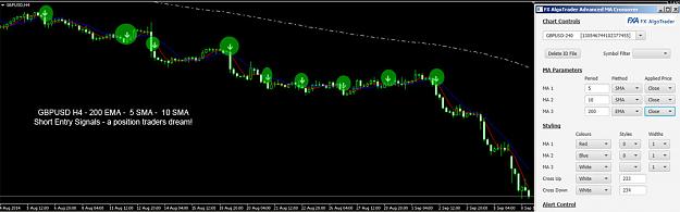 Click to Enlarge

Name: GBPUSD-Entry-Signals.jpg
Size: 60 KB