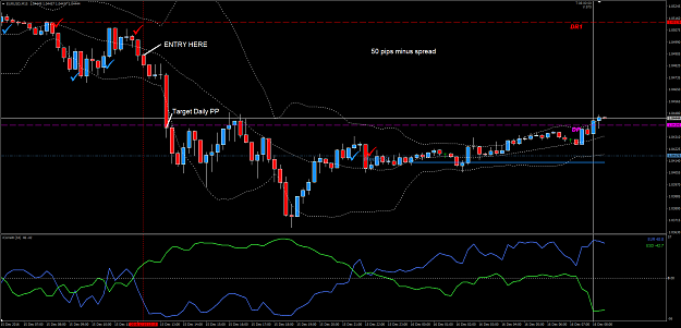 Click to Enlarge

Name: M15 Trade example for Alex.PNG
Size: 69 KB